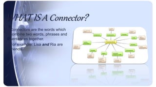 Connectors | PPT