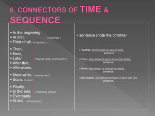  In the beginning,
 At first, (“al principio,”)
 Firlst of all, (“Lo primero,”)
 Then,
 Next,
 Later, (“después, luego, a continuación”)
 After that,
 Afterwards,
 Meanwhile, (“mientras tanto”)
 Soon, (“pronto”)
 Finally,
 In the end, (“finalmente, al final”)
 Eventually,
 At last, (“al final, por fin”)
+ sentence (note the comma)
 At first, she thought he was an idiot.
sentence
Then, she started to get to know him better.
sentence
Soon, she began to change her mind.
sentence
Eventually, she fell passionately in love with him.
sentence
 