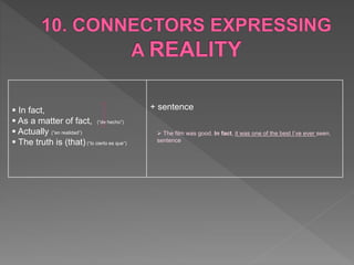  In fact,
 As a matter of fact, (“de hecho”)
 Actually (“en realidad”)
 The truth is (that) (“lo cierto es que”)
+ sentence
 The film was good. In fact, it was one of the best I’ve ever seen.
sentence
 