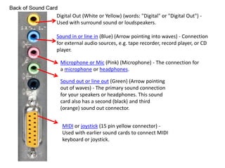 Digital Out (White or Yellow) (words: "Digital" or "Digital Out") -
Used with surround sound or loudspeakers.
Sound in or line in (Blue) (Arrow pointing into waves) - Connection
for external audio sources, e.g. tape recorder, record player, or CD
player.
Sound out or line out (Green) (Arrow pointing
out of waves) - The primary sound connection
for your speakers or headphones. This sound
card also has a second (black) and third
(orange) sound out connector.
Microphone or Mic (Pink) (Microphone) - The connection for
a microphone or headphones.
MIDI or joystick (15 pin yellow connector) -
Used with earlier sound cards to connect MIDI
keyboard or joystick.
 