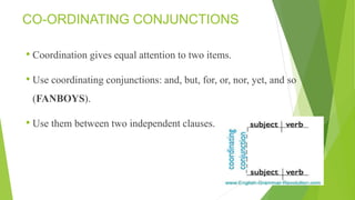 CO-ORDINATING CONJUNCTIONS
• Coordination gives equal attention to two items.
• Use coordinating conjunctions: and, but, for, or, nor, yet, and so
(FANBOYS).
• Use them between two independent clauses.
 