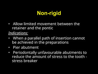 Parallel Indication Comprehensive Overview of Connectors in Fixed Partial Dentures: Types ...