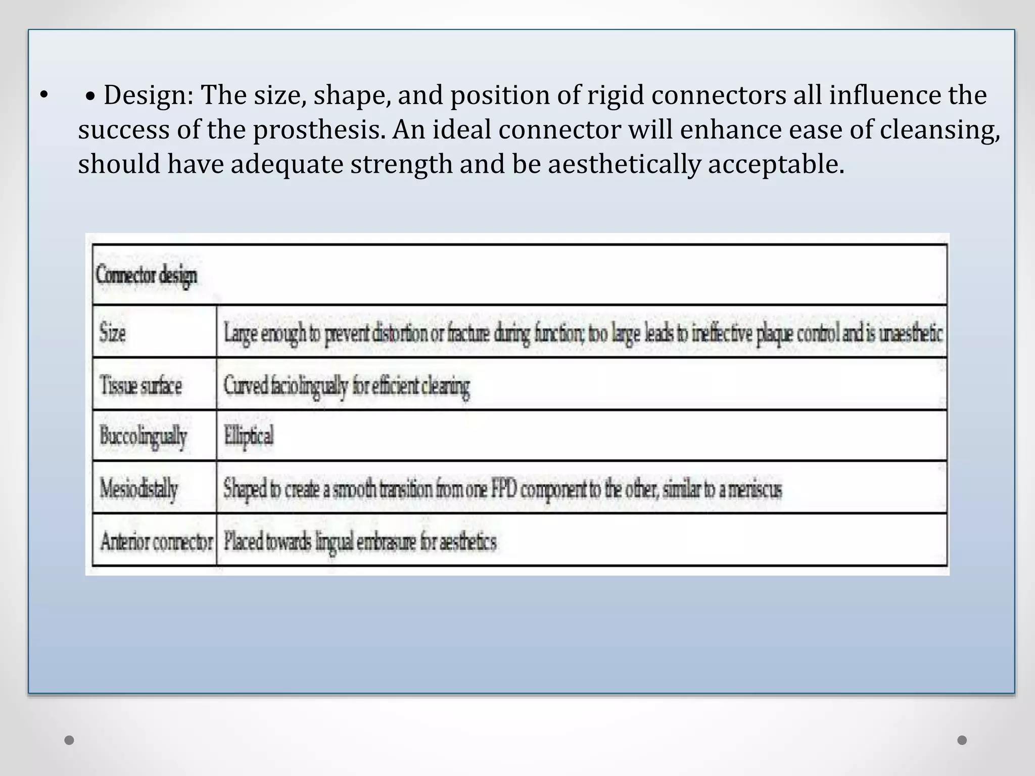 CONNECTORS IN FPD.pptx