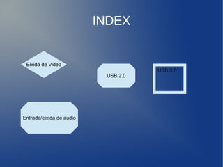 INDEX


 Eixida de Video
                                     USB 3.0
                           USB 2.0




Entrada/eixida de audio
 