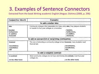 Connectors Resumo.pdf english vocabulary for academic English | PPT