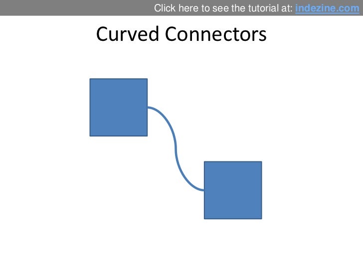 Connector Types in PowerPoint