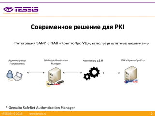 2
Современное решение для PKI
«TESSIS» © 2016 www.tessis.ru
Интеграция SAM* с ПАК «КриптоПро УЦ», используя штатные механизмы
* Gemalto SafeNet Authentication Manager
Коннектор v.1.0SafeNet Authentication
Manager
ПАК «КриптоПро УЦ»Администратор
Пользователь
 