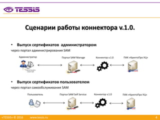 4
Сценарии работы коннектора v.1.0.
«TESSIS» © 2016 www.tessis.ru
• Выпуск сертификатов администратором
через портал администрирования SAM
• Выпуск сертификатов пользователем
через портал самообслуживания SAM
Портал SAM ManageАдминистратор ПАК «КриптоПро УЦ»Коннектор v.1.0
Пользователь Портал SAM Self Service ПАК «КриптоПро УЦ»Коннектор v.1.0
 