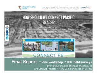 Collaborate | Design | Create 
® 
Final Report – one workshop , 100+ field surveys 
Crowdsourcing for Better Communities 
SM 
19k views, 5 months of online engagement 
Two Catalyst Projects + Many Community Action Events 
 