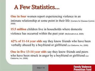 A Few Statistics… Slide #  One in four   women report experiencing violence in an  intimate relationship at some point in their life   (Centers for Disease Control, 2008) 15.5 million   children live in households where domestic  violence has occurred within the past year   (McDonald et al, 2006) 62% of 11-14 year olds   say they know friends who have been  verbally abused by a boyfriend or girlfriend   (Liz Claiborne, Inc, 2008) One in five 13-14 year olds  say they know friends and peers who have been struck in anger by a boyfriend or girlfriend   (Liz Claiborne, Inc, 2008) 