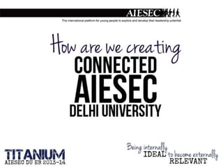 Connected AIESEC in Delhi University