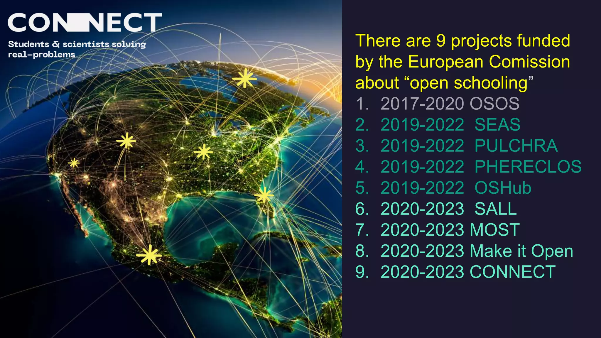There are 9 projects funded
by the European Comission
about “open schooling”
1. 2017-2020 OSOS
2. 2019-2022 SEAS
3. 2019-2022 PULCHRA
4. 2019-2022 PHERECLOS
5. 2019-2022 OSHub
6. 2020-2023 SALL
7. 2020-2023 MOST
8. 2020-2023 Make it Open
9. 2020-2023 CONNECT
 