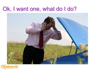 Ok, I want one, what do I do? 