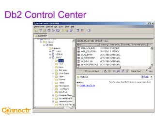 Db2 Control Center 