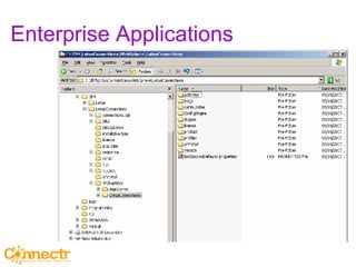 Enterprise Applications 