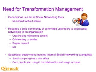 Need for Transformation Management Connections is a set of Social Networking tools No network without people Requires a solid community of committed volunteers to seed social networking in an organization Creating and maintaining content Commenting on entries Dogear content Etc Successful deployment requires internal Social Networking evangelists Social computing has a viral effect Once people start using it, the relationships and usage increase 