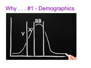 Why . . . #1 - Demographics BB X Y 