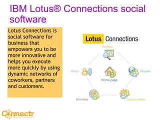 IBM Lotus® Connections social software Communities Blogs Dogear Activities Profiles Home page Lotus Connections is  social software for business that  empowers you  to be more  innovative  and helps you  execute   more quickly by using dynamic networks of  coworkers ,  partners  and  customers . 