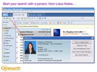 Start your search with a person, from Lotus Notes… 