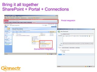 Bring it all together SharePoint + Portal + Connections Portal integration Connections integration 