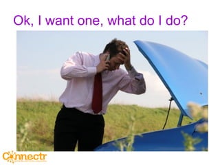 Ok, I want one, what do I do? 