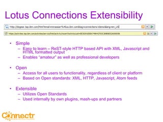 Lotus Connections Extensibility Simple Easy to learn – ReST-style HTTP based API with XML, Javascript and HTML formatted output Enables “amateur” as well as professional developers Open Access for all users to functionality, regardless of client or platform Based on Open standards: XML, HTTP, Javascript, Atom feeds Extensible Utilizes Open Standards  Used internally by own plugins, mash-ups and partners 