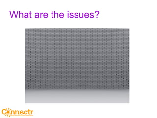 What are the issues? 