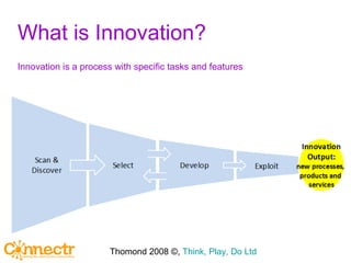 What is Innovation? Innovation is a process with specific tasks and features Thomond 2008 ©,  Think, Play, Do Ltd 