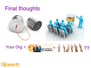 Final thoughts + = ?? Your Org 