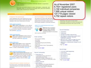 As of November 2007 : 6,753+ registered users 3,192 individual companies 7,695 unique visitors 127,719 pages viewed  4,752 repeat visitors  