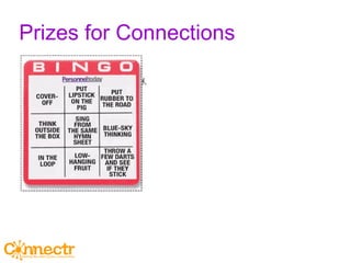 Prizes for Connections 