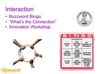 Interaction Buzzword Bingo “ What’s the Connection” Innovation Workshop  