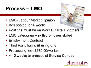 Process – LMO









LMO- Labour Market Opinion
Ads posted for 4 weeks
Postings must be on Work BC site + 2 others
LMO categories – skilled or lower skilled
Employment Contract
Third Party forms (if using one)
Processing fee- $275.00/worker
~ 12 weeks to process at Service Canada

 