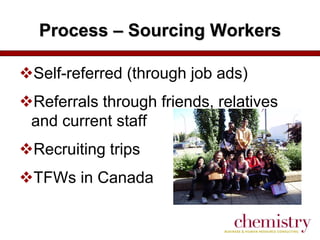 Process – Sourcing Workers
Self-referred (through job ads)
Referrals through friends, relatives
and current staff
Recruiting trips
TFWs in Canada

 