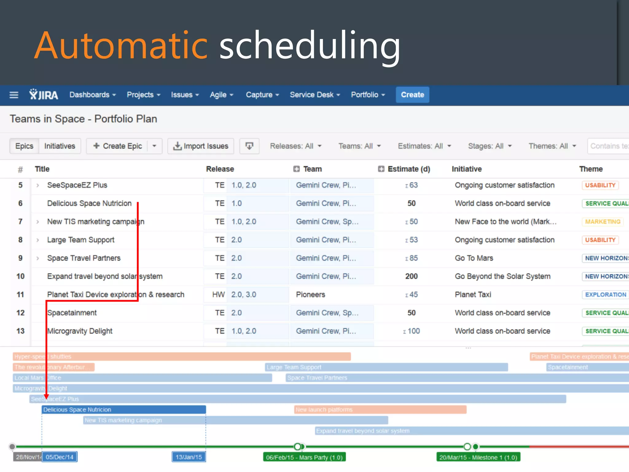 Automatic scheduling
 