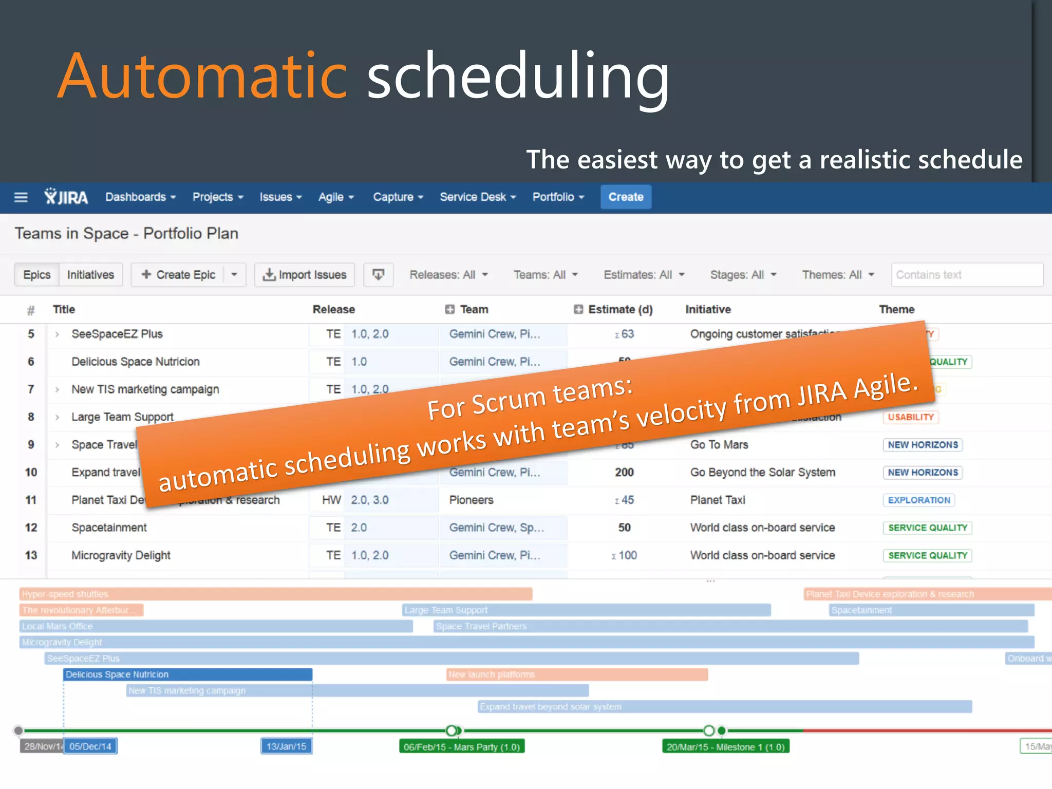 Automatic scheduling
The easiest way to get a realistic schedule
 
