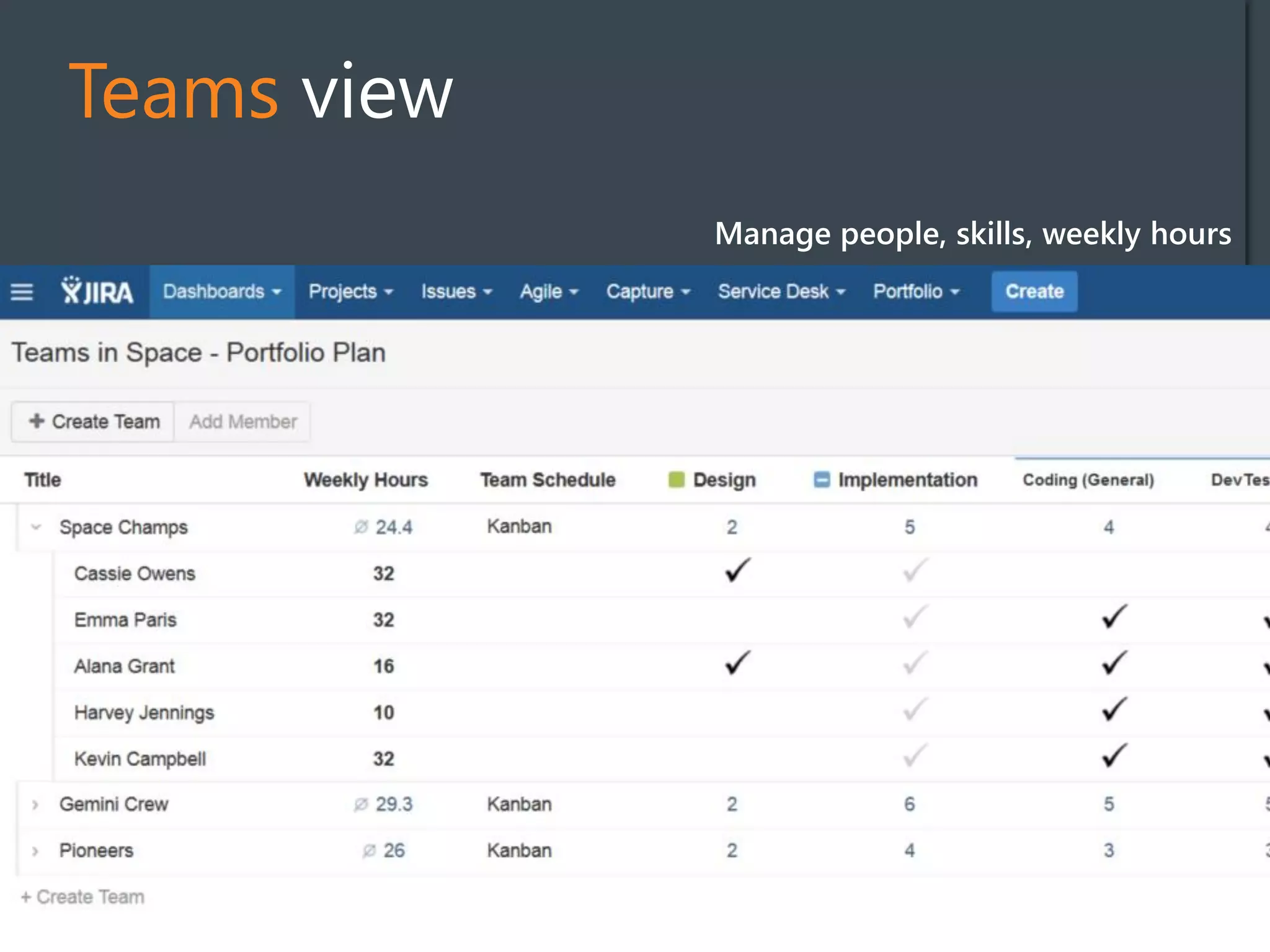 Teams view
Manage people, skills, weekly hours
 