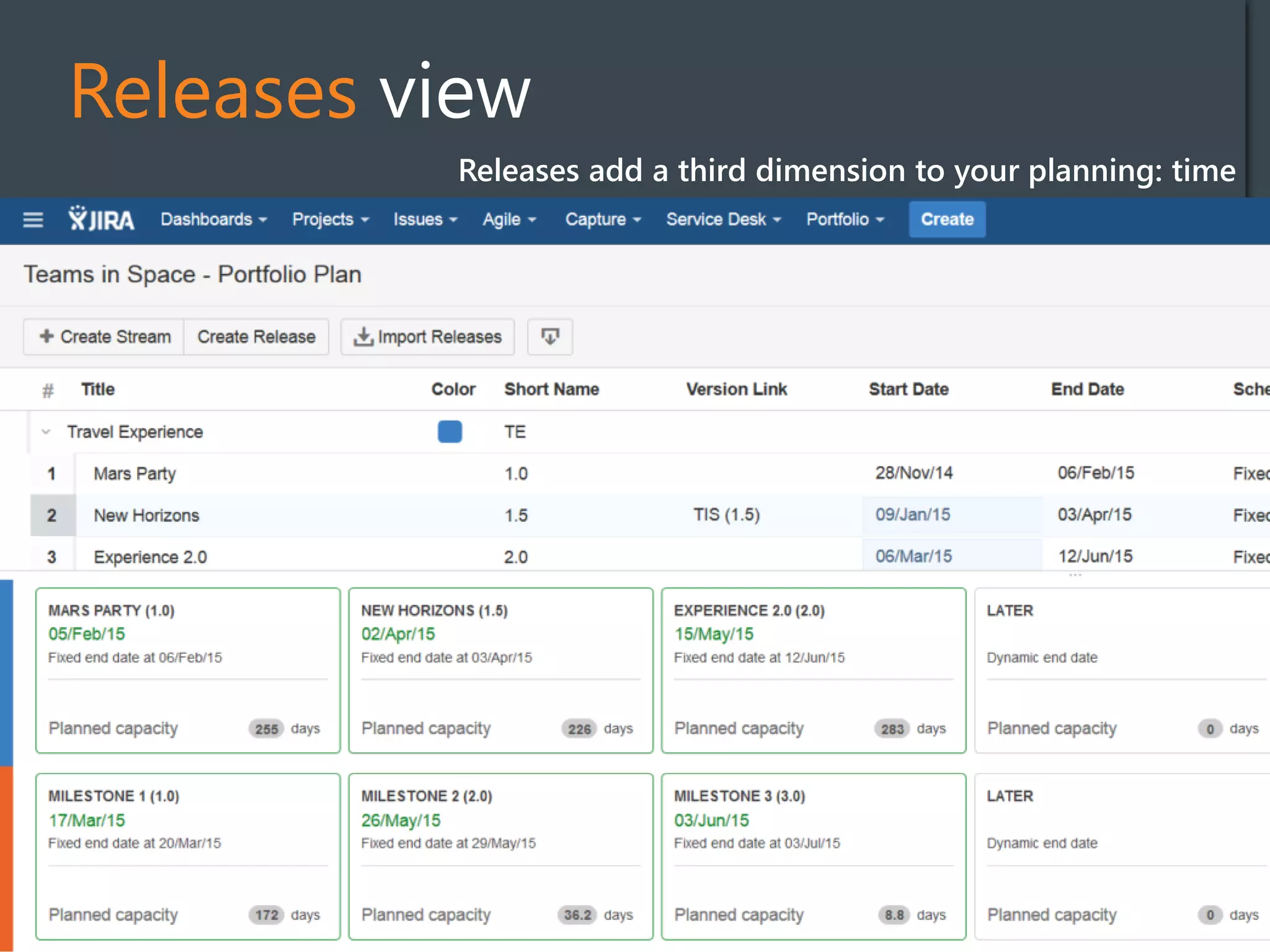 Releases view
Releases add a third dimension to your planning: time
 