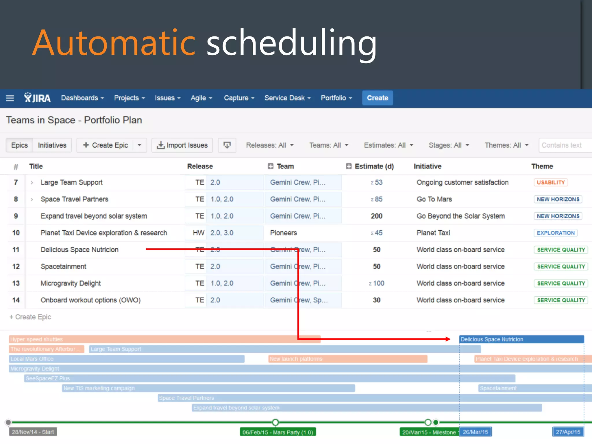 Automatic scheduling
 