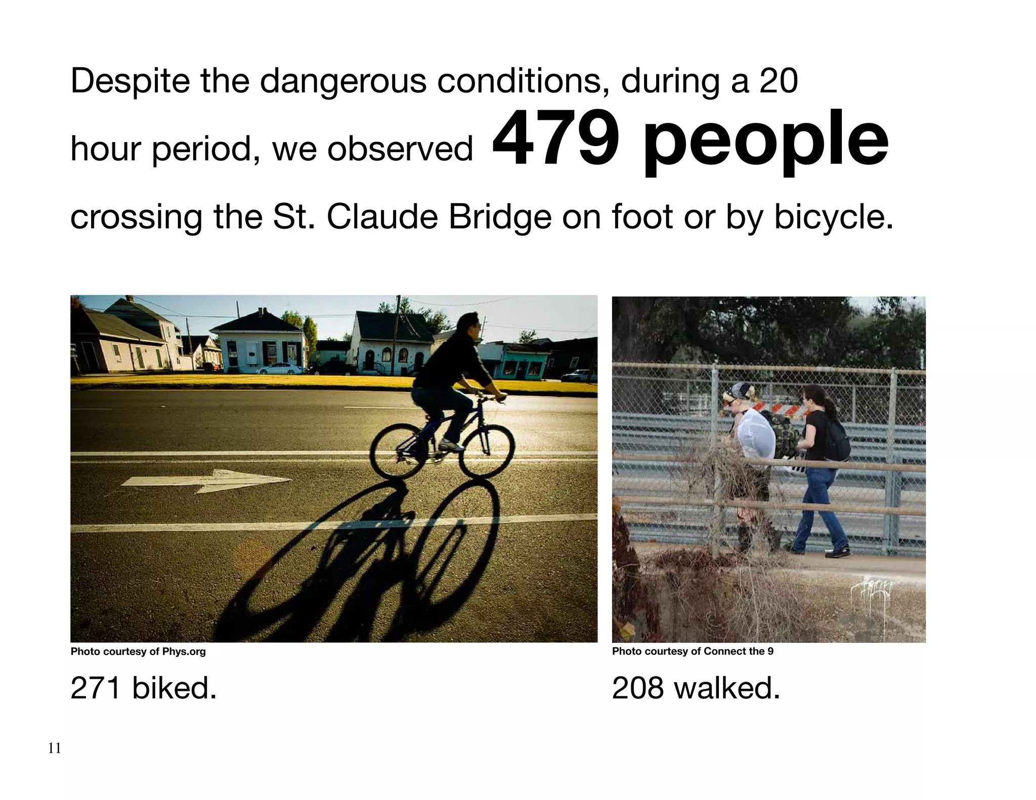 Despite the dangerous conditions, during a 20
     hour period, we observed	 	  479 	people
                                   	 	  	 	 	        
     crossing the St. Claude Bridge on foot or by bicycle.




     Photo courtesy of Phys.org        Photo courtesy of Connect the 9



     271 biked.                        208 walked.
11
 