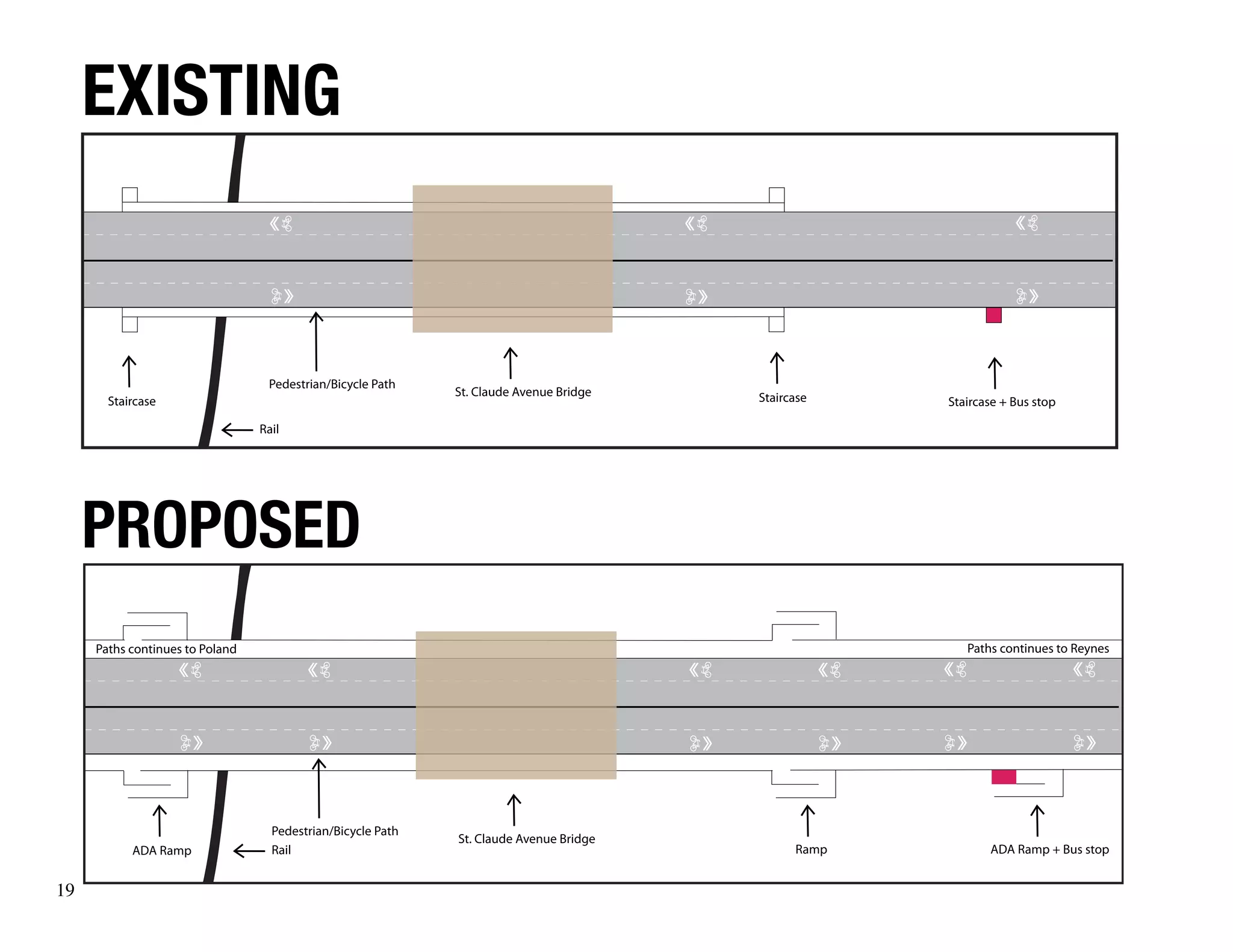 eXistinG


                                  Pedestrian/Bicycle Path
                                                             St. Claude Avenue Bridge   Staircase
       Staircase                                                                                     Staircase + Bus stop

                                 Rail




     PRoPosed
     Paths continues to Poland                                                                          Paths continues to Reynes




                                   Pedestrian/Bicycle Path
                                                             St. Claude Avenue Bridge
           ADA Ramp                Rail                                                       Ramp          ADA Ramp + Bus stop


19
 