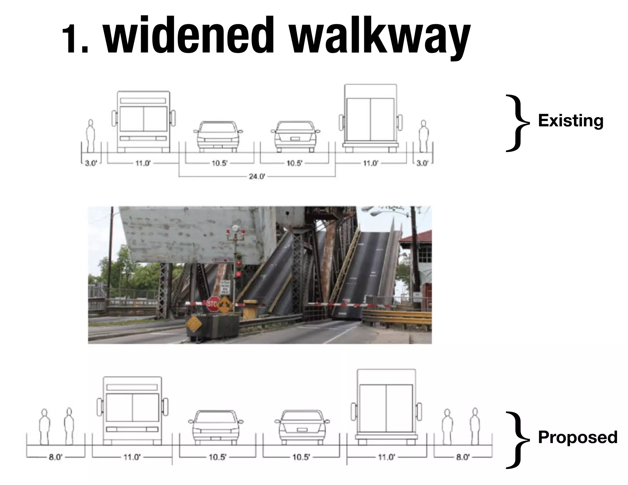 1.   widened walkway
                            }   Existing




20                          }   Proposed
 