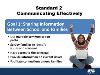 Standard 2
Communicating Effectively
 