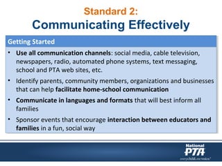 Standard 2:
Communicating Effectively
• Use all communication channels: social media, cable television,
newspapers, radio, automated phone systems, text messaging,
school and PTA web sites, etc.
• Identify parents, community members, organizations and businesses
that can help facilitate home-school communication
• Communicate in languages and formats that will best inform all
families
• Sponsor events that encourage interaction between educators and
families in a fun, social way
• Use all communication channels: social media, cable television,
newspapers, radio, automated phone systems, text messaging,
school and PTA web sites, etc.
• Identify parents, community members, organizations and businesses
that can help facilitate home-school communication
• Communicate in languages and formats that will best inform all
families
• Sponsor events that encourage interaction between educators and
families in a fun, social way
Getting StartedGetting Started
 