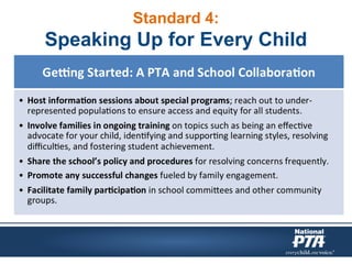 Standard 4:
Speaking Up for Every Child
 