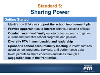 • Identify how PTA can support the school improvement plan
• Provide opportunities to interact with your elected officials
• Conduct an annual family survey or focus groups to get on
current and potential school programs and policies
• Diversify PTA in membership and leadership
• Sponsor a school accountability meeting to inform families
about school programs, services, and performance data
• Invite parents to share concerns and ideas through a
suggestion box in the front office
Standard 5:
Sharing Power
Getting Started
 