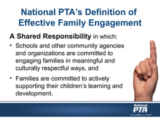 National PTA’s Definition of
Effective Family Engagement
A Shared Responsibility in which:
• Schools and other community agencies
and organizations are committed to
engaging families in meaningful and
culturally respectful ways, and
• Families are committed to actively
supporting their children’s learning and
development.
 