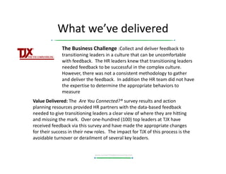 Connectthe Dots Overview