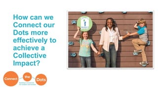 Help us Connect the Dots
• Encourage others to join the movement by signing up at
http://www.whatsyourdot.org
• Spread the...