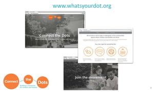 Connect the Dots Map
http://www.whatsyourdot.org/map/
 